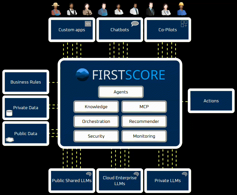 Interconnected gears representing platform integration